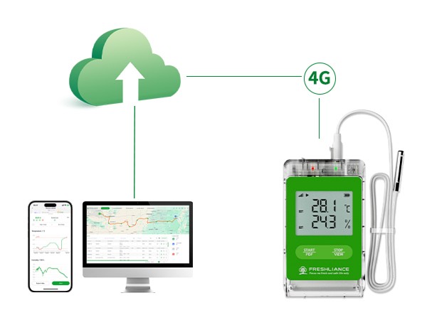 Fresh Tracker 10 product image 6