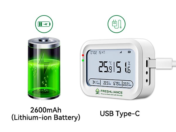Cold Room and Freezers Real-time Temperature and Humidity Monitoring System product view 5