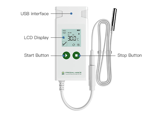 Multiple Use Data Logger for Temperature Only product view 2
